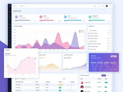 Quantum Dashboard